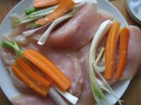 Wash turkey breasts and cut each piece the way...