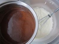 Melt fat with chocolate in a bowl set over a pot...