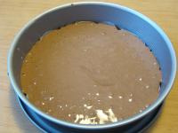 Put the baking paper in a round form with a...